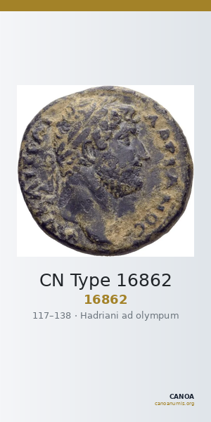 CN Type 16862 — CANOA