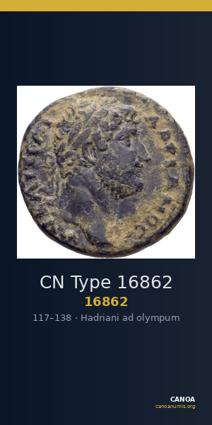 CN Type 16862 — CANOA