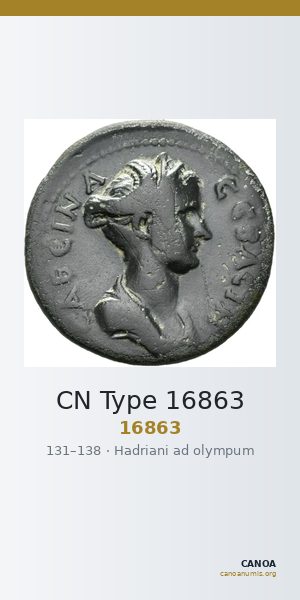 CN Type 16863 — CANOA