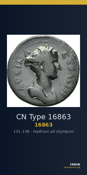 CN Type 16863 — CANOA