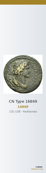 CN Type 16869 — CANOA