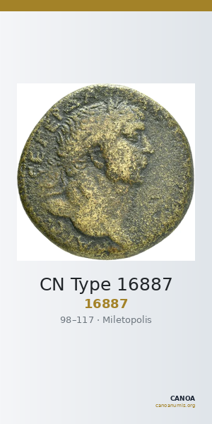 CN Type 16887 — CANOA
