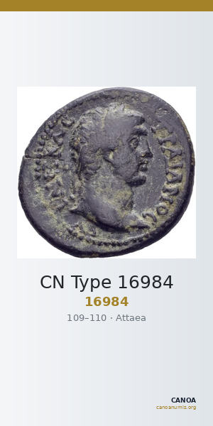 CN Type 16984 — CANOA