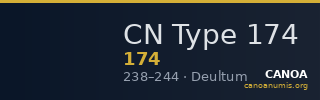 CN Type 174 — CANOA