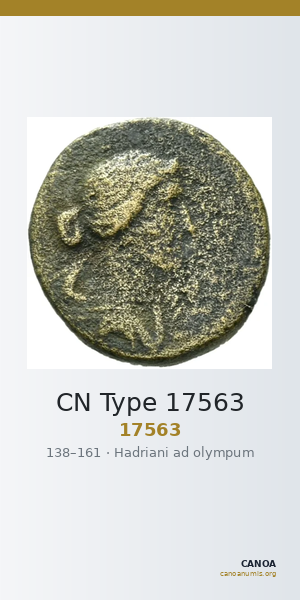 CN Type 17563 — CANOA