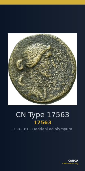 CN Type 17563 — CANOA