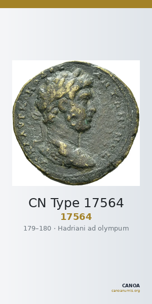 CN Type 17564 — CANOA