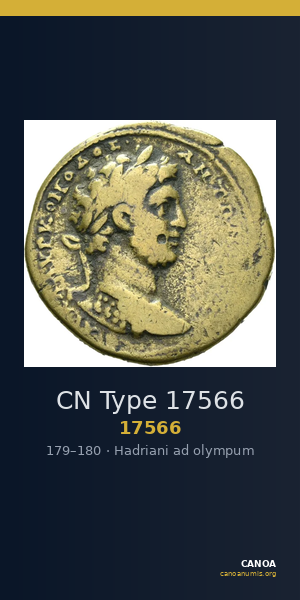 CN Type 17566 — CANOA