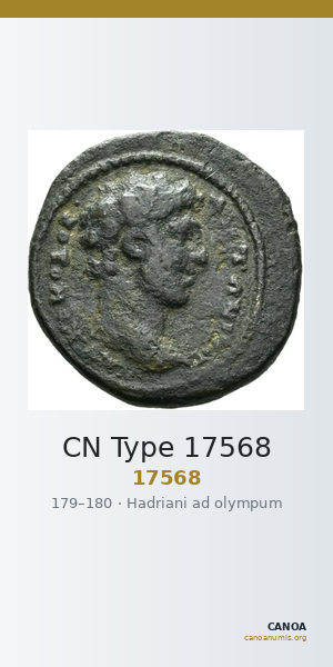 CN Type 17568 — CANOA