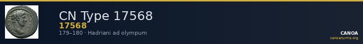 CN Type 17568 — CANOA