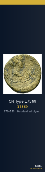 CN Type 17569 — CANOA