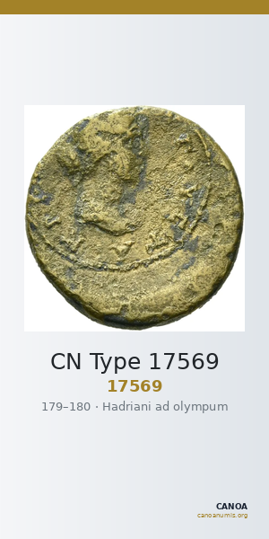 CN Type 17569 — CANOA