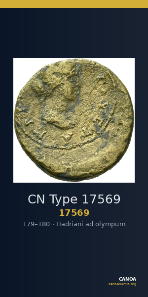 CN Type 17569 — CANOA