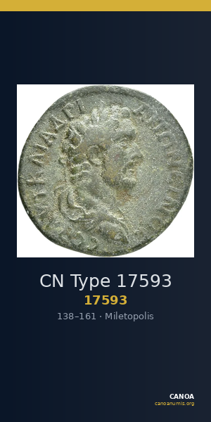 CN Type 17593 — CANOA