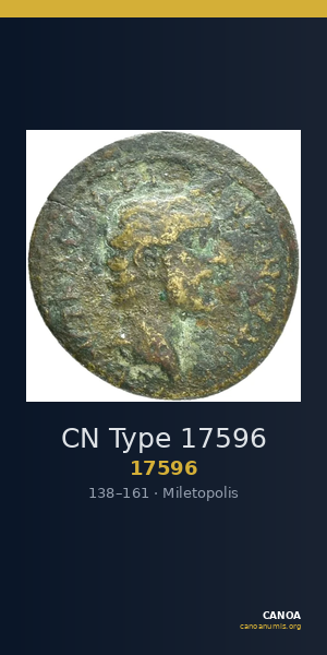 CN Type 17596 — CANOA