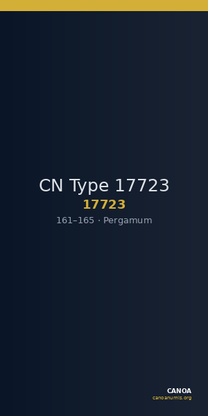 CN Type 17723 — CANOA