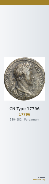 CN Type 17796 — CANOA