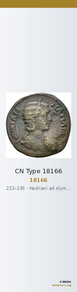 CN Type 18166 — CANOA