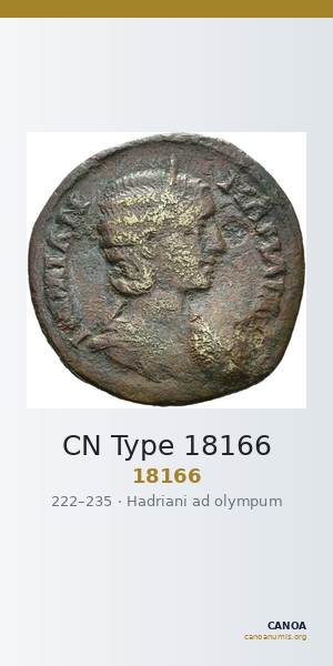 CN Type 18166 — CANOA