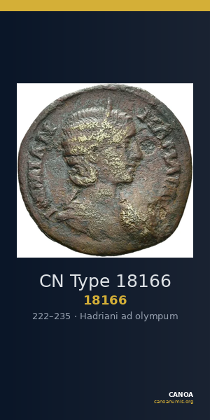 CN Type 18166 — CANOA