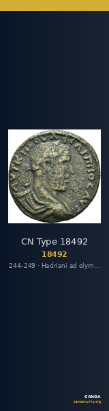 CN Type 18492 — CANOA