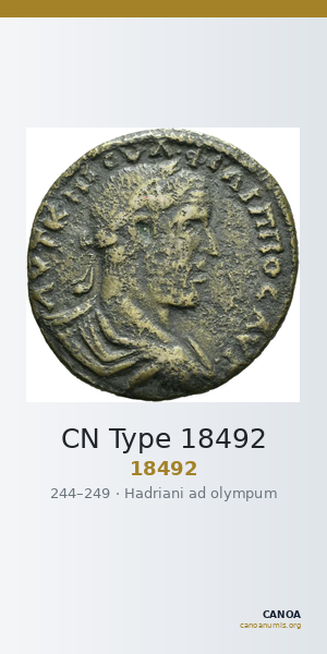 CN Type 18492 — CANOA
