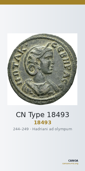 CN Type 18493 — CANOA