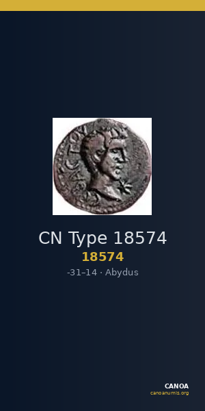 CN Type 18574 — CANOA