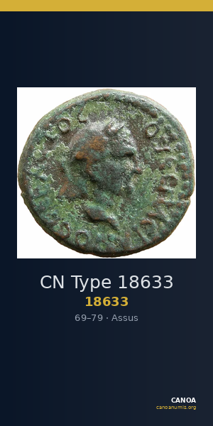 CN Type 18633 — CANOA