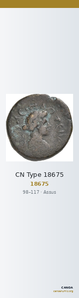 CN Type 18675 — CANOA