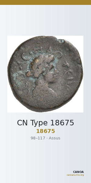 CN Type 18675 — CANOA