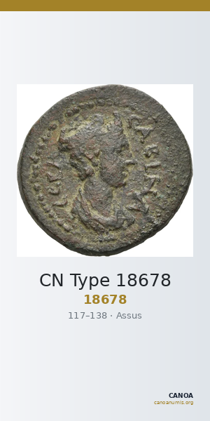 CN Type 18678 — CANOA