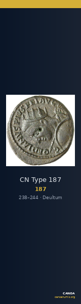 CN Type 187 — CANOA