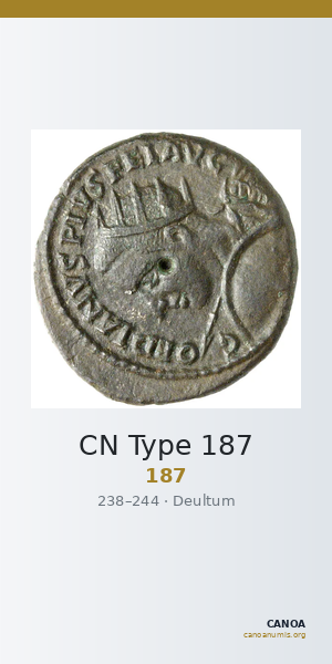CN Type 187 — CANOA