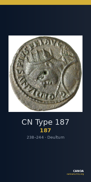 CN Type 187 — CANOA