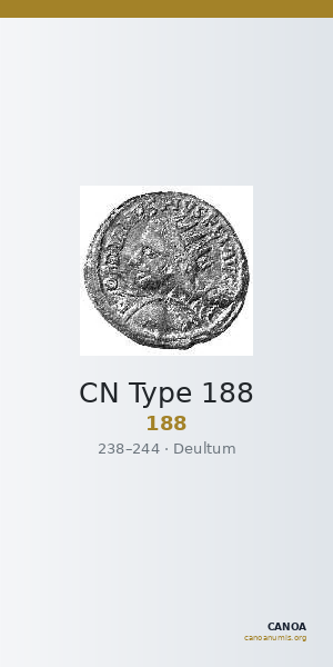 CN Type 188 — CANOA