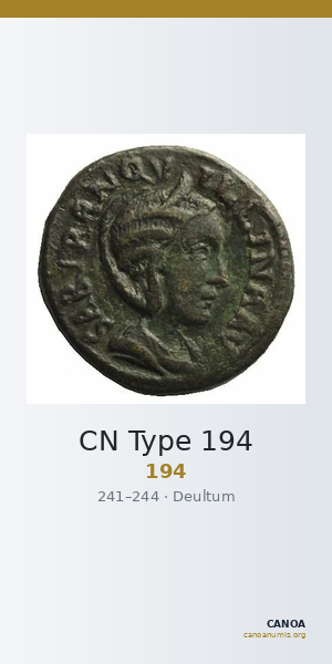 CN Type 194 — CANOA