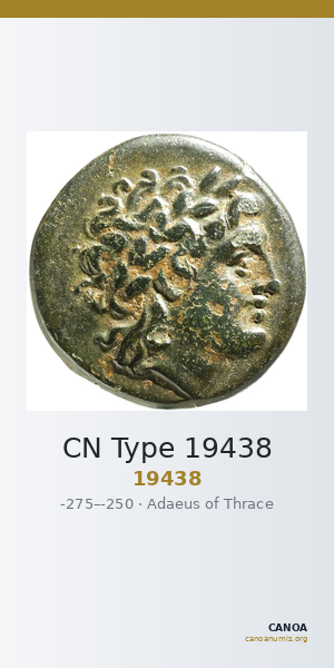 CN Type 19438 — CANOA