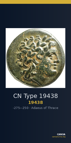 CN Type 19438 — CANOA