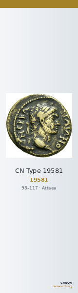 CN Type 19581 — CANOA
