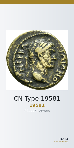 CN Type 19581 — CANOA
