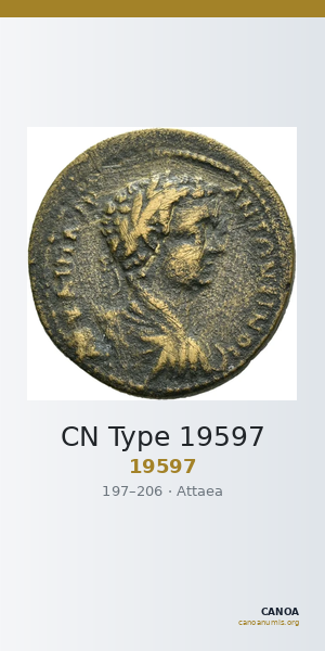 CN Type 19597 — CANOA