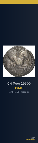 CN Type 19600 — CANOA