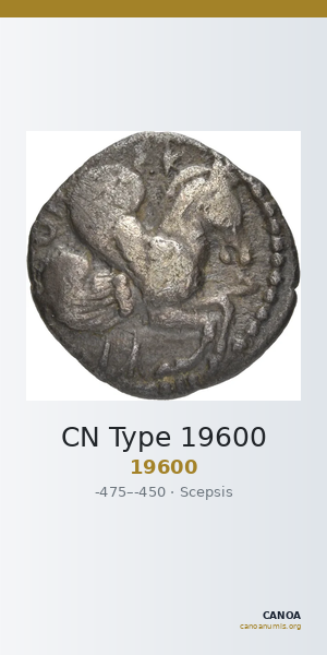 CN Type 19600 — CANOA