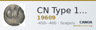 CN Type 19609 — CANOA