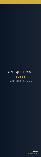 CN Type 19651 — CANOA