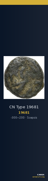 CN Type 19681 — CANOA