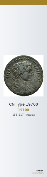 CN Type 19700 — CANOA