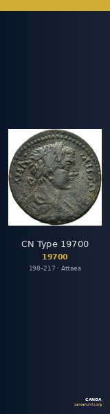 CN Type 19700 — CANOA