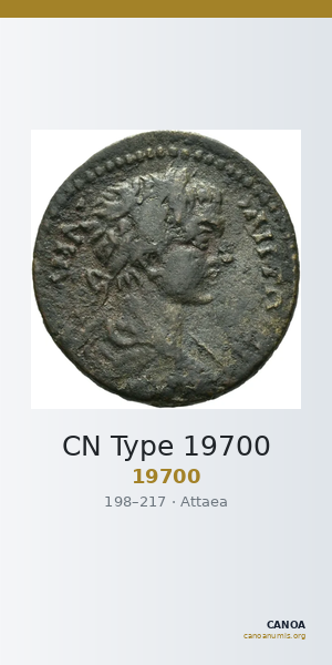 CN Type 19700 — CANOA